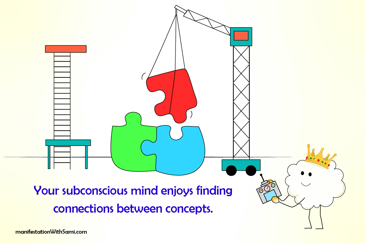 The power of your subconscious mind is that it finds connections between concepts in your mind. This is why it's important to understand how to get answers from your subconscious mind.