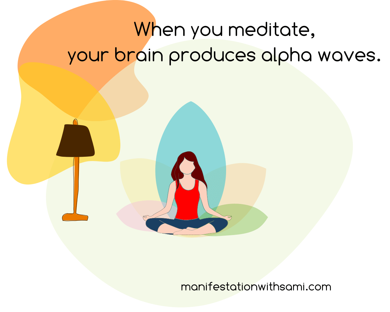 When you meditate, your brain produces alpha waves.