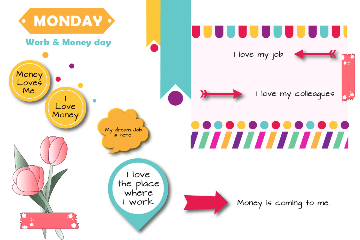 Monday is the work and money day gratitude challenge.